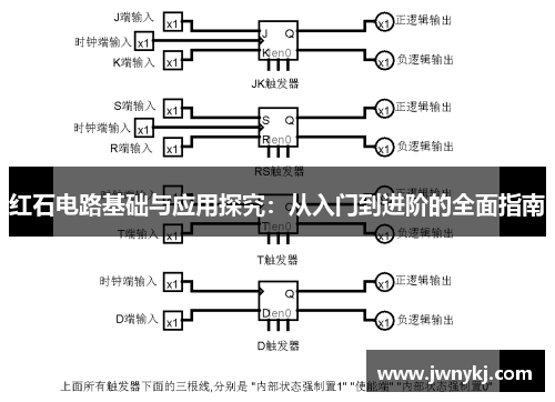 红石电路基础与应用探究：从入门到进阶的全面指南